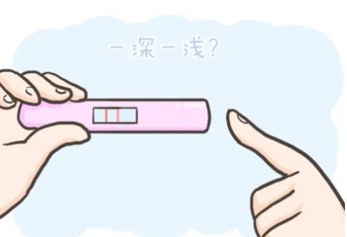 子宫内膜增厚的中医妙方，效果显而易见
